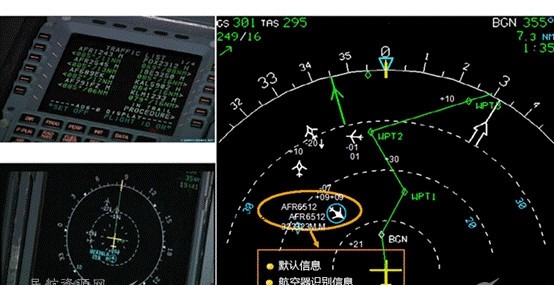第六十一期：飞行情报服务的具体内容和发送