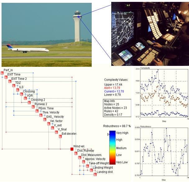第六十三期：空中交通流量管理